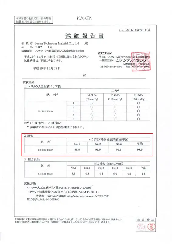 การทดสอบการกรองแบคทีเรีย KAKEN ของญี่ปุ่น (BFE)