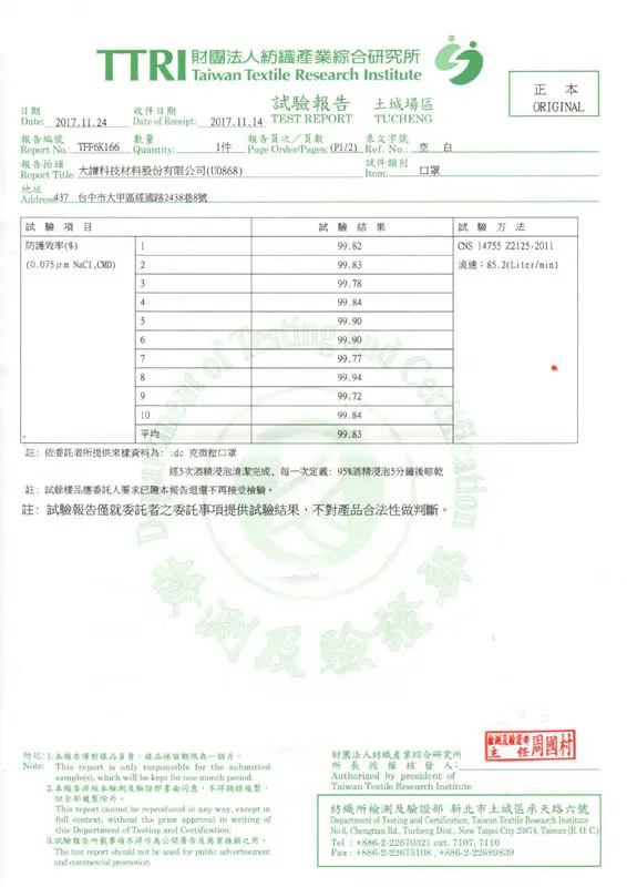 ประสิทธิภาพการปกป้องหลังการซักของ TAIWAN TTRI (แอลกอฮอล์)