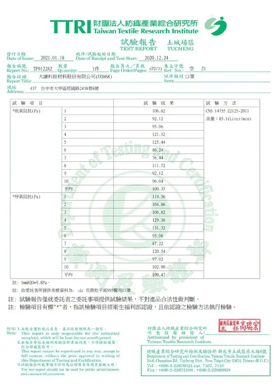 ความต้านทานต่อการหายใจเข้า/ออกของ TAIWAN TTRI