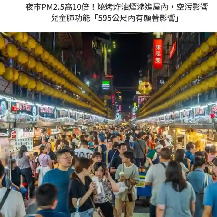 PM2.5 Levels at Taiwan’s Night Markets Are 10 Times Higher