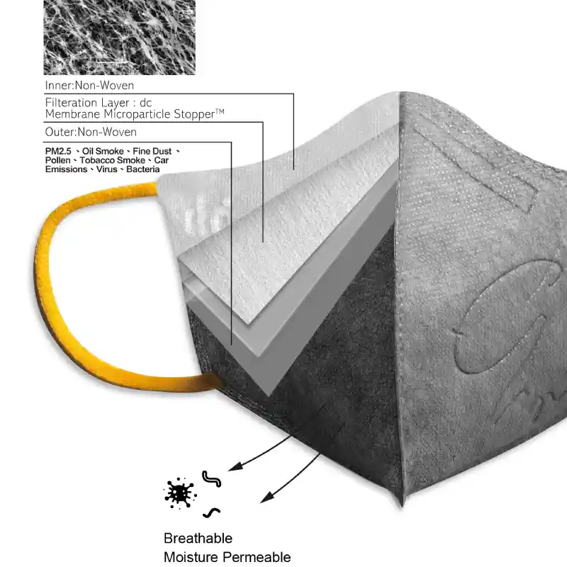 mặt nạ bảo vệ 3d